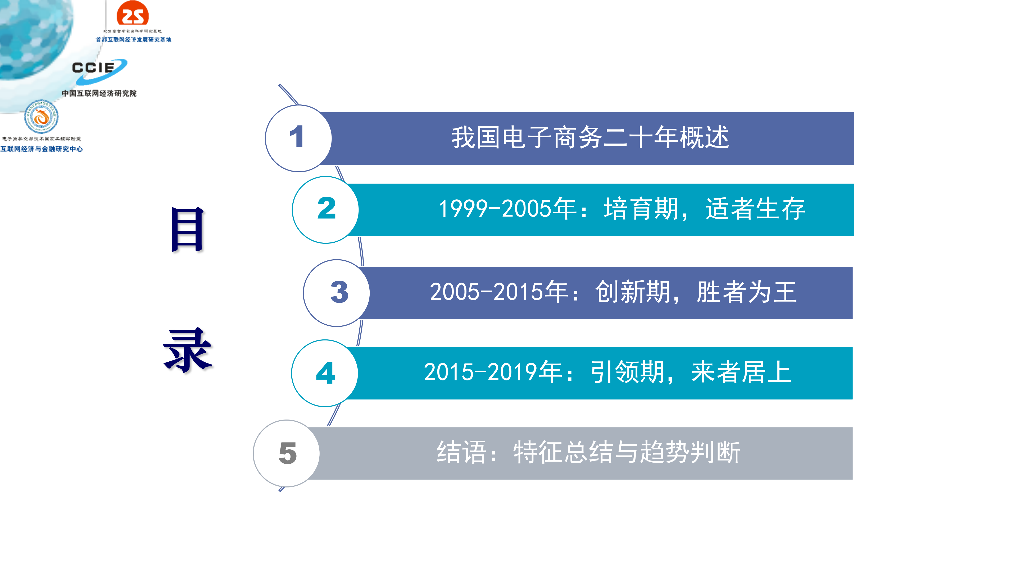 后浪更磅礴-中国电子商务发展二十年(20190611定稿)_01.png