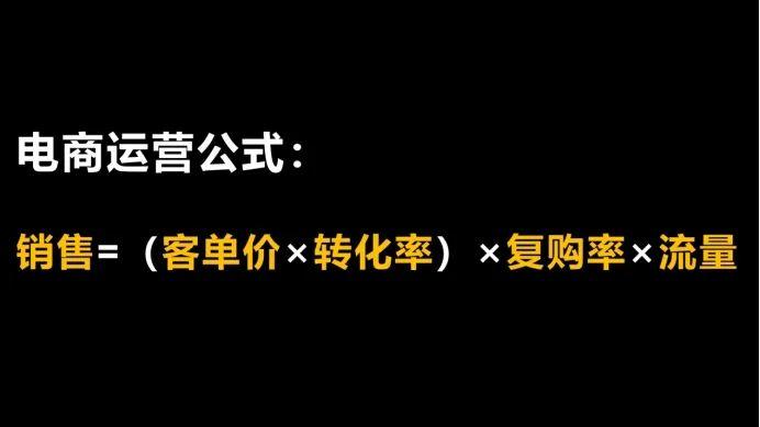 重新拆解电商万能公式，让你知道电商运营底层逻辑中到底什么才是最重要的！