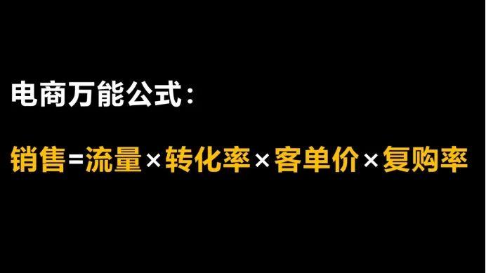 重新拆解电商万能公式，让你知道电商运营底层逻辑中到底什么才是最重要的！