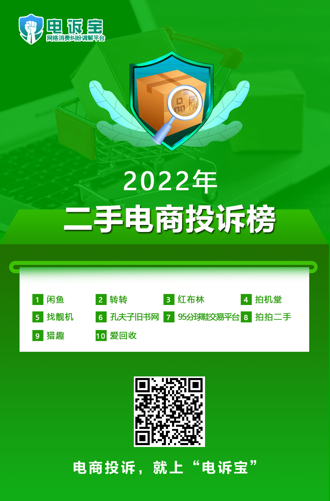 2022二手电商投诉榜(2).jpg