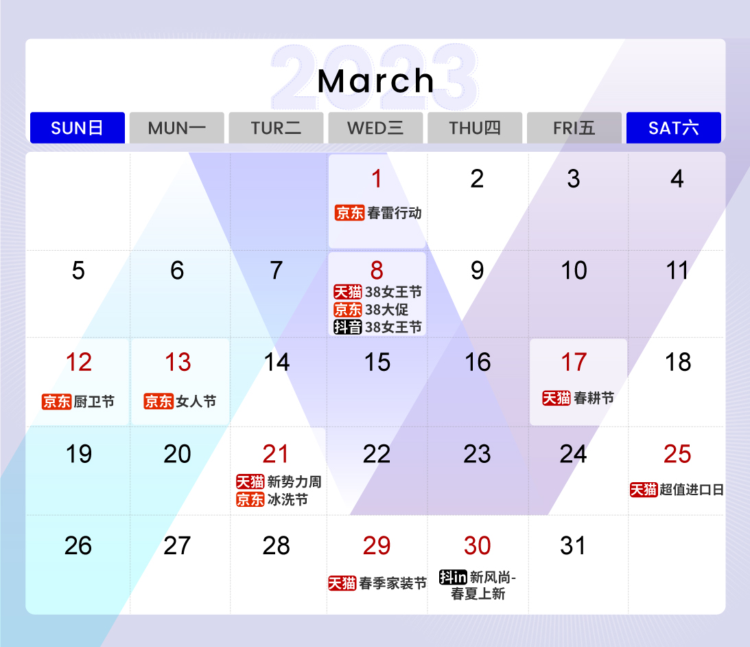2023抖京天电商节营销日历3月