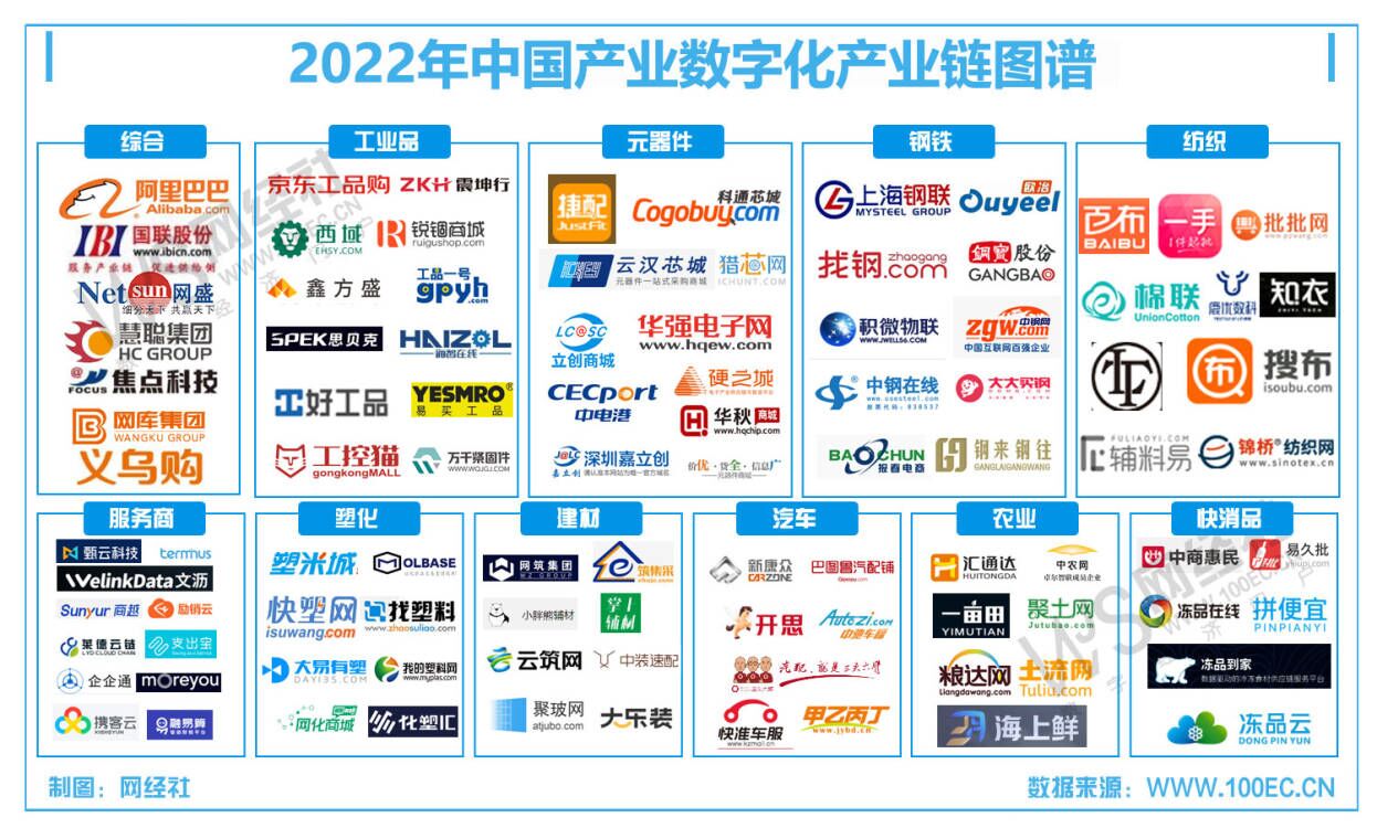 2022产业链图谱.jpg