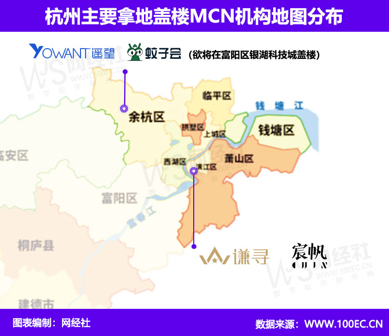 杭州主要拿地盖楼MCN机构地图分布.jpg
