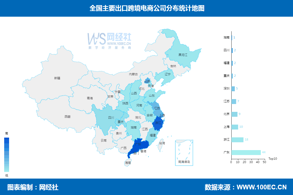 JBO竞博网经社：《2023年（上）中国跨境电商市场数据报告》发布(图4)