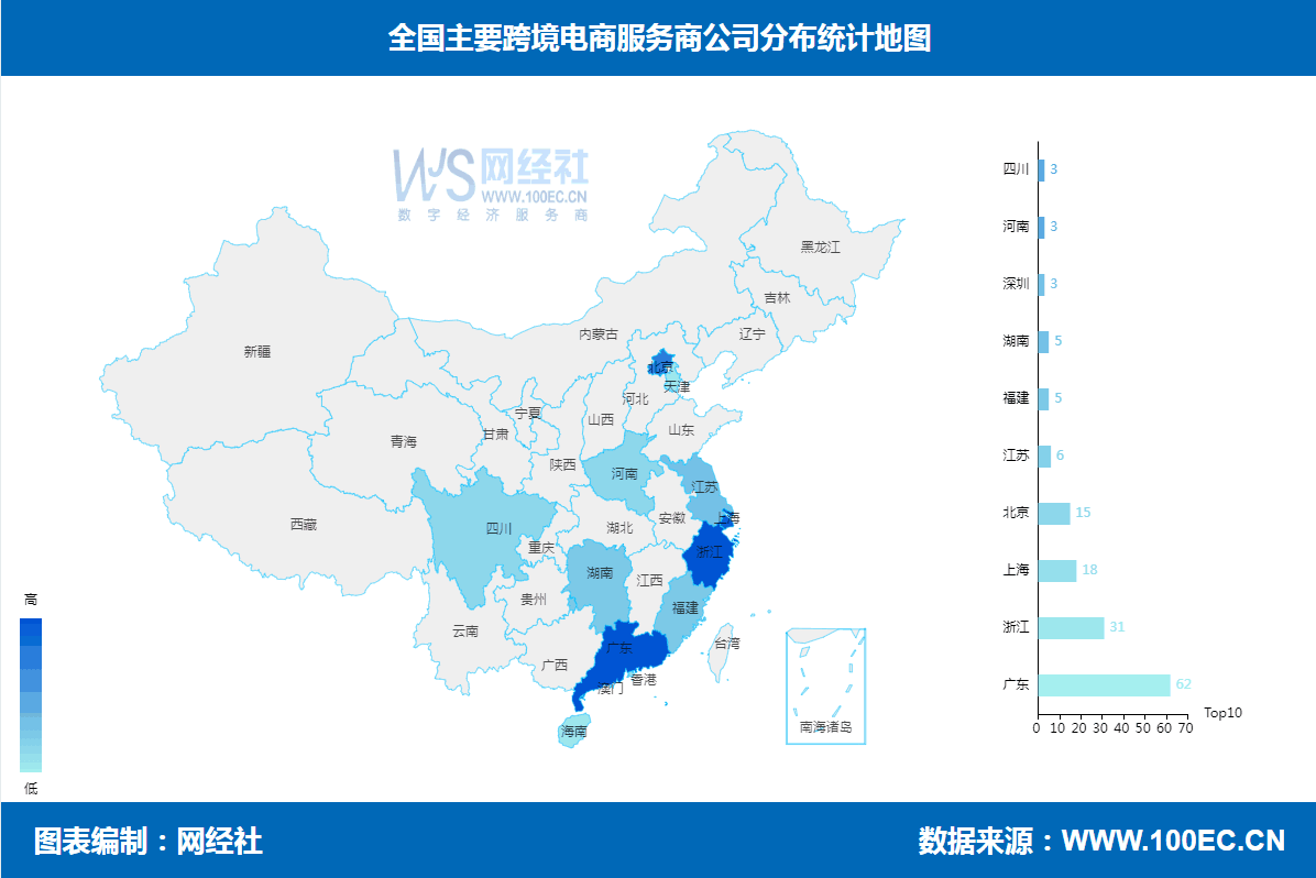 JBO竞博网经社：《2023年（上）中国跨境电商市场数据报告》发布(图6)