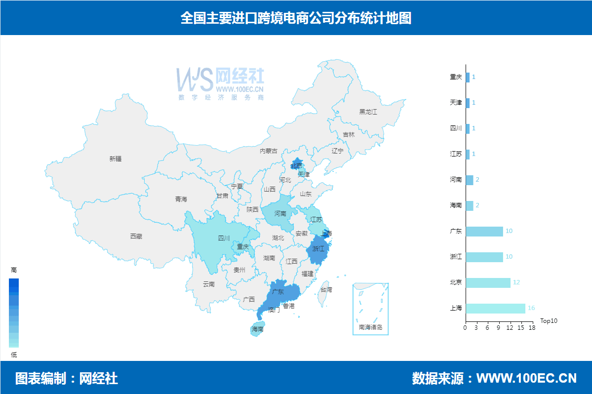 JBO竞博网经社：《2023年（上）中国跨境电商市场数据报告》发布(图5)