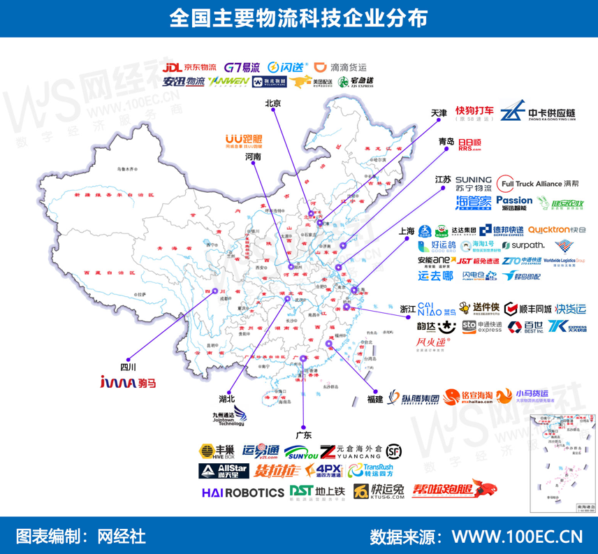 网经社：《2023年度中国物流科技市场数据》发布(图4)