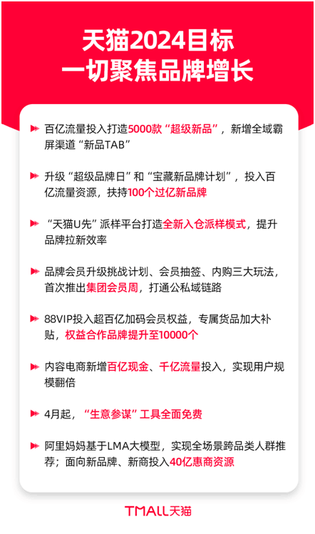 【年中盘点】成半岛·综合中国官方网站立直播电商公司 关停零售通 复盘阿里零售电商(图5)