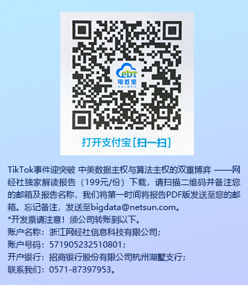 TikTok相关图片