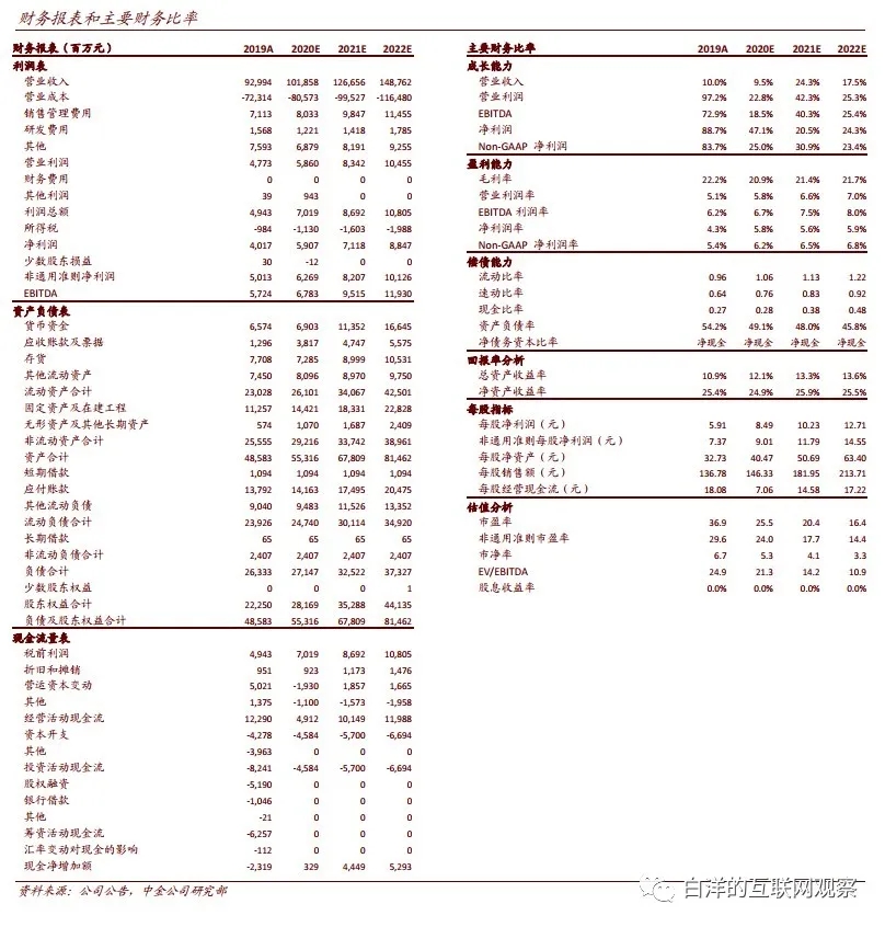 1618809562126357.jpg 唯品会1.webp.jpg