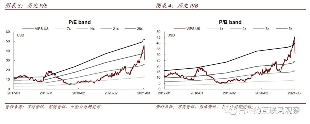 1618809702550820.jpg 唯品会4.webp.jpg