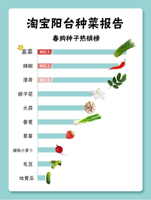 1651113899368528.jpg d075019ec2280fb4dcac8c0e7e604bf8__url=http%3A%2F%2Fdingyue.ws.126.net%2F2021%2F0318%2F783eca82p00qq57s1002lc000ep00jeg.png&thumbnail=660x2147483647&quality=80&type=jpg.jpg
